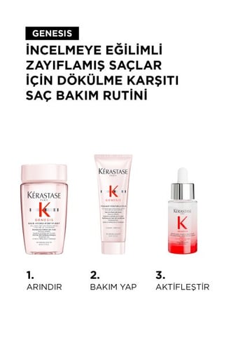 Kerastase Genesis Serum Anti-Chute Fortifiant 30ml