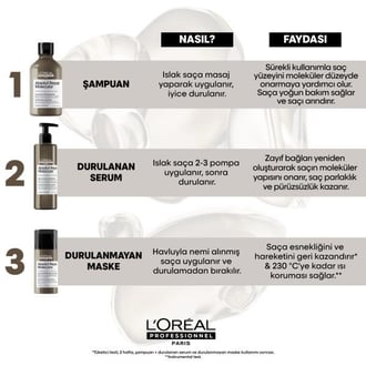 LOreal Professionnel Absolut Repair Molecular Shampoo 500ml Refill