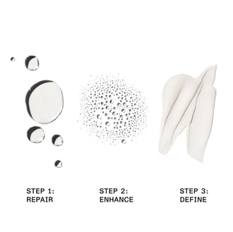 Olaplex Bond Shaper Curl Rebuilding Treatment