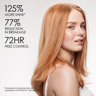 Olaplex Nº.7 Jumbo Bonding Oil 60ml