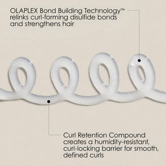 Olaplex Nº.10 Bond Shaper Curl Defining Gel 200ml