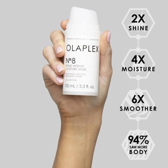 Olaplex Nº.8 Intense Moisture Mask 100ml