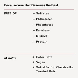 Olaplex Nº.5 Bond Conditioner 250ml