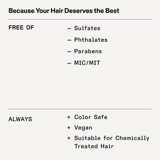 Olaplex Nº.4 Bond Shampoo 100ml