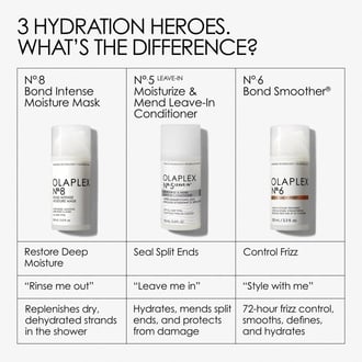 Olaplex Nº.6 Bond Smoother 100ml