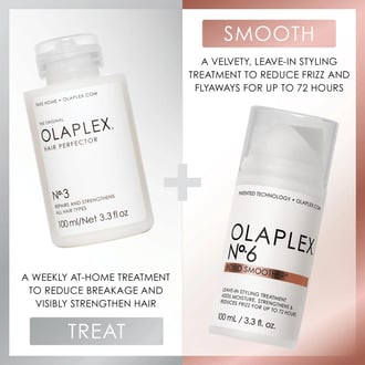 Olaplex Nº.3 Hair Perfector 100ml