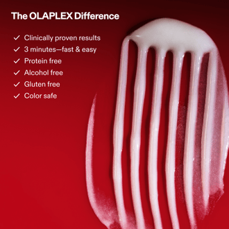 Olaplex Original Bond Building Kit