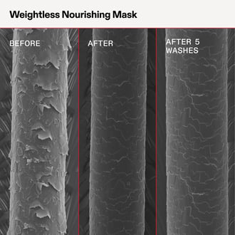 Olaplex Weightless Nourishing Mask 200ml