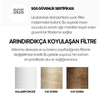 SH!FT Filtreli Duş Başlığı Seti