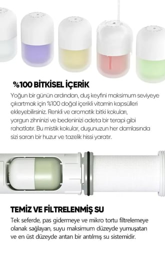 SH!FT Zencefil ve Bergamot Aromalı Kapsül Seti