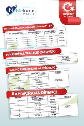  Morven Erkek Siyah MELANTİS MEDİKAL Tek Kullanımlık 3 Katlı Telli Cerrahi Maske 10x10'lu Kutu 100 Adet Siyah