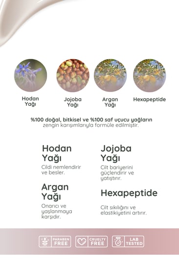 Anti Aging Brightening Eye Cream