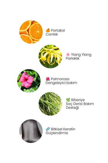 MD Beauty Biberiyeli Keratin Sütlü Saç Bakım Spreyi 100 ml Durulanmayan Onarıcı ve Güçlendirici