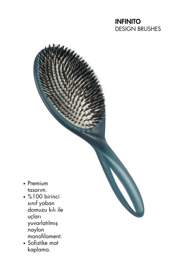 Acca Kappa Infinito Brush Mixed - Prussian Blue