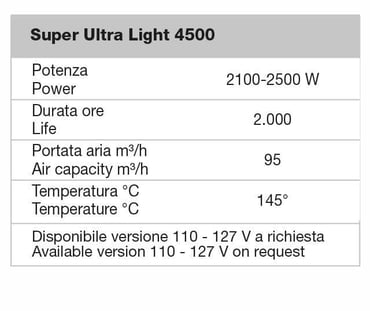 Ceriotti Super Ultra Light 4500