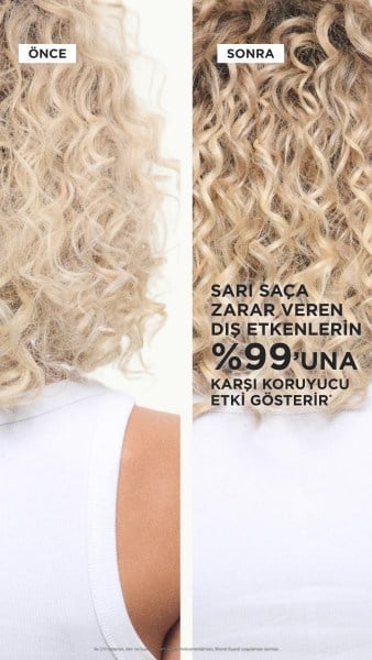 Kerastase Blond Absolu Blonde Guard 190ml