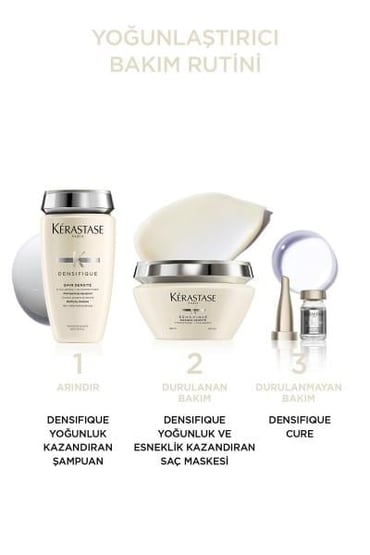 Kerastase Densifique Bain Densite 250ml