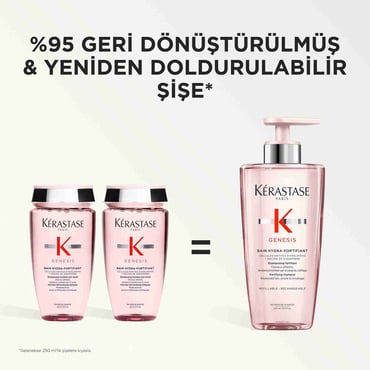 Kerastase Genesis Bain Hydra-Fortifiant 500ml