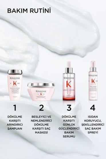 Kerastase Genesis Bain Nutri-Fortifiant 250ml
