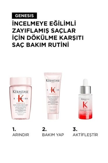 Kerastase Genesis Serum Anti-Chute Fortifiant 30ml