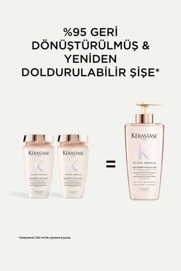 Kerastase Gloss Absolu Bain Crème Hydra-Glaze 500ml