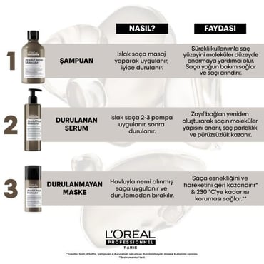 L'Oreal Professionnel Absolut Repair Molecular Shampoo 300ml