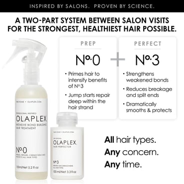 Olaplex Jumbo Nº.3 Hair Perfector