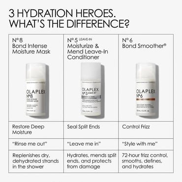 Olaplex Nº.6 Bond Smoother 100ml