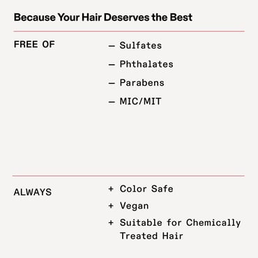 Olaplex Nº.4 Bond Shampoo 250ml
