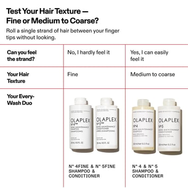 Olaplex N°.5Fine Bond Maintenance Conditioner 250ml