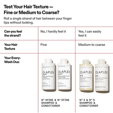 Olaplex N°.5Fine Bond Maintenance Conditioner 250ml