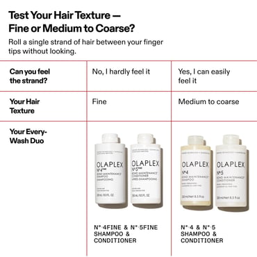 Olaplex N°.4Fine Bond Maintenance Shampoo 250ml