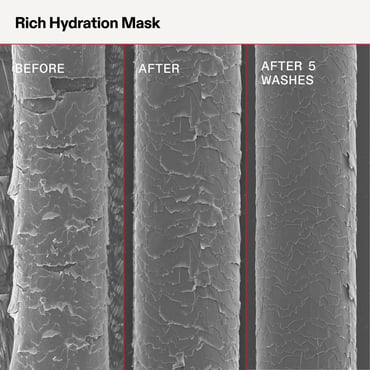 Olaplex Rich Hydration Mask 200ml
