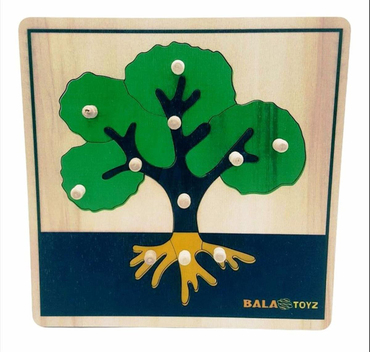 Ağaç Puzzle