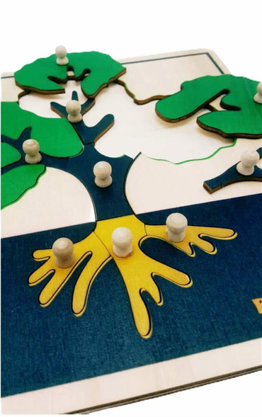Ağaç Puzzle