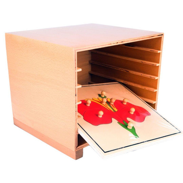 Botanik Hayvan ve Bitki Kabini