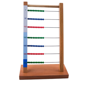 Büyük İşlem Çerçevesi