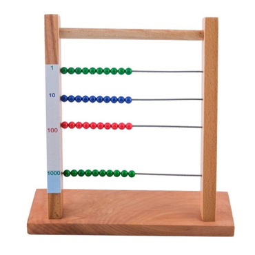 Küçük İşlem Çerçevesi