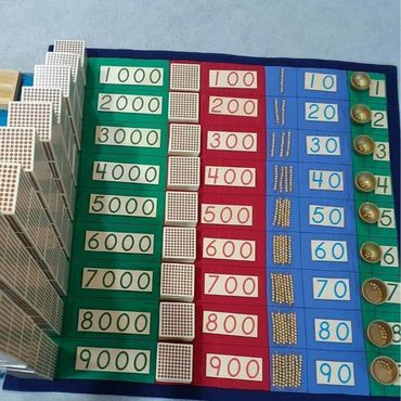 Kuş Bakışı Dizilim (45’lik dizilim)