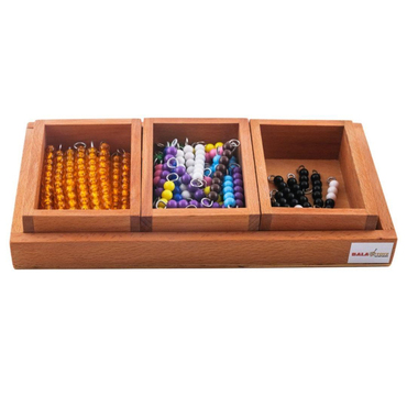 Pozitif Yılan Oyunu