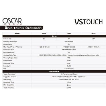 VS Touch Panel 75 İnch