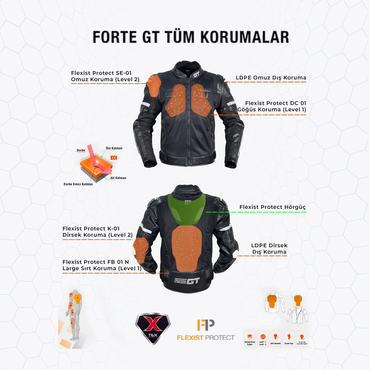 FORTE GT TITAN Siyah / Hörgüçlü 4 Mevsimlik Deri Mont
