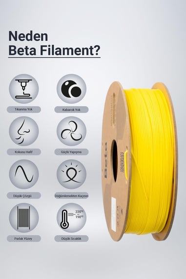 Beta PLA+ Filament Cyber Yellow 1.75mm 1kg
