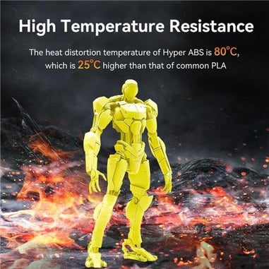 Creality Hyper ABS Sarı Filament 1.75mm 1kg