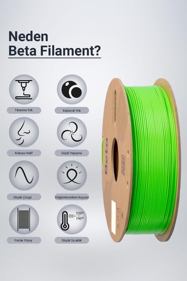 Beta PLA+ Neon Green Filament 1.75mm 1kg