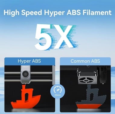 Creality Hyper ABS Kırmızı Filament 1.75mm 1kg