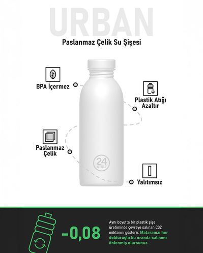 24Bottles Urban Bottle Acqua Fiorita Paslanmaz Çelik Su Şişesi 1000 ml Renkli