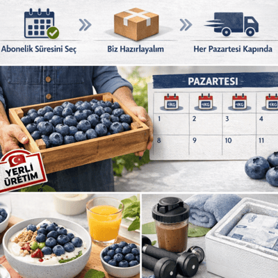 Yerli Yaban Mersini Aboneliği