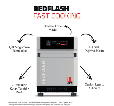 Eka Redflash 300 Hızlı Pişirme Fırını