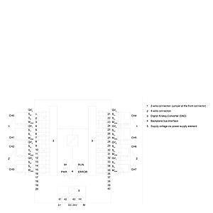 6ES7531-7KF00-0AB0 S7-1500, AI 8xU/I/RTD/TC ST